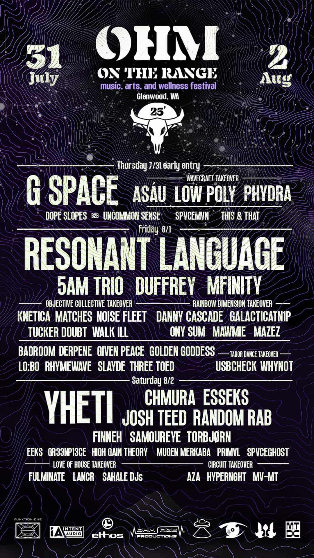 Ohm on the Range 2025 Lineup